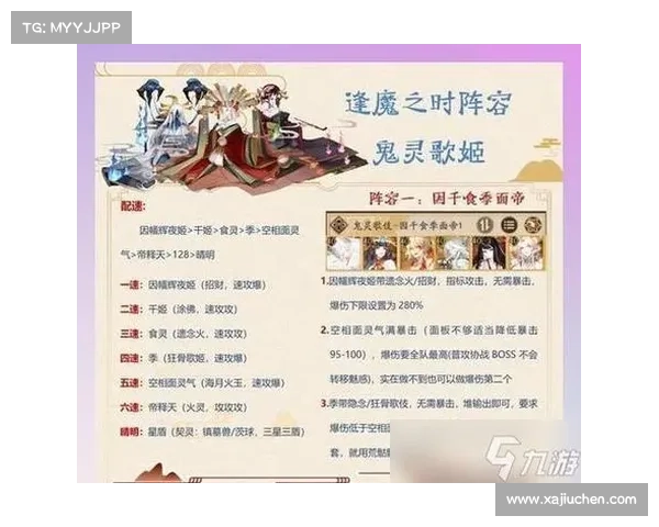 顶级玩家倾力推荐双鱼角色最强培养与战斗实用全方位攻略清单