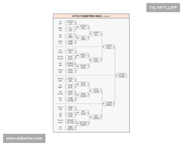 揭秘美冠杯赛制与比赛级别深度解析全方位了解赛事精彩与竞争态势